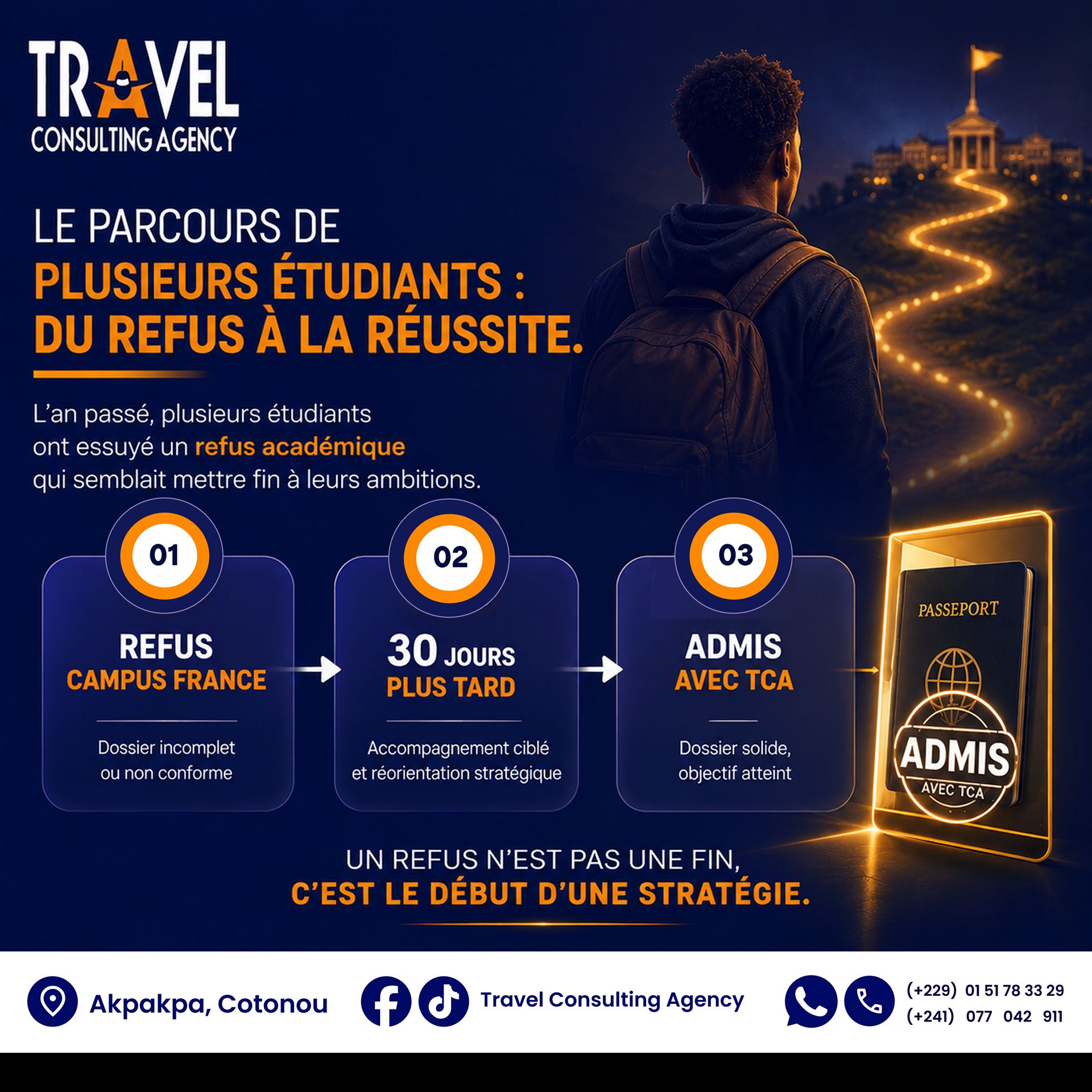 Travel Consulting Agency — visuel 16