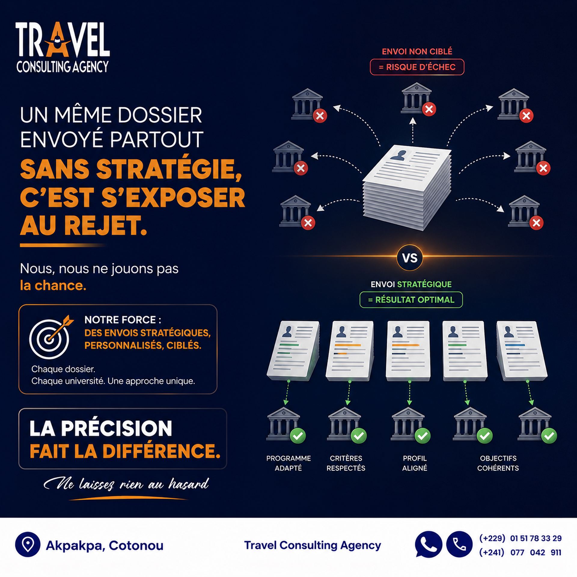 Travel Consulting Agency — visuel 18