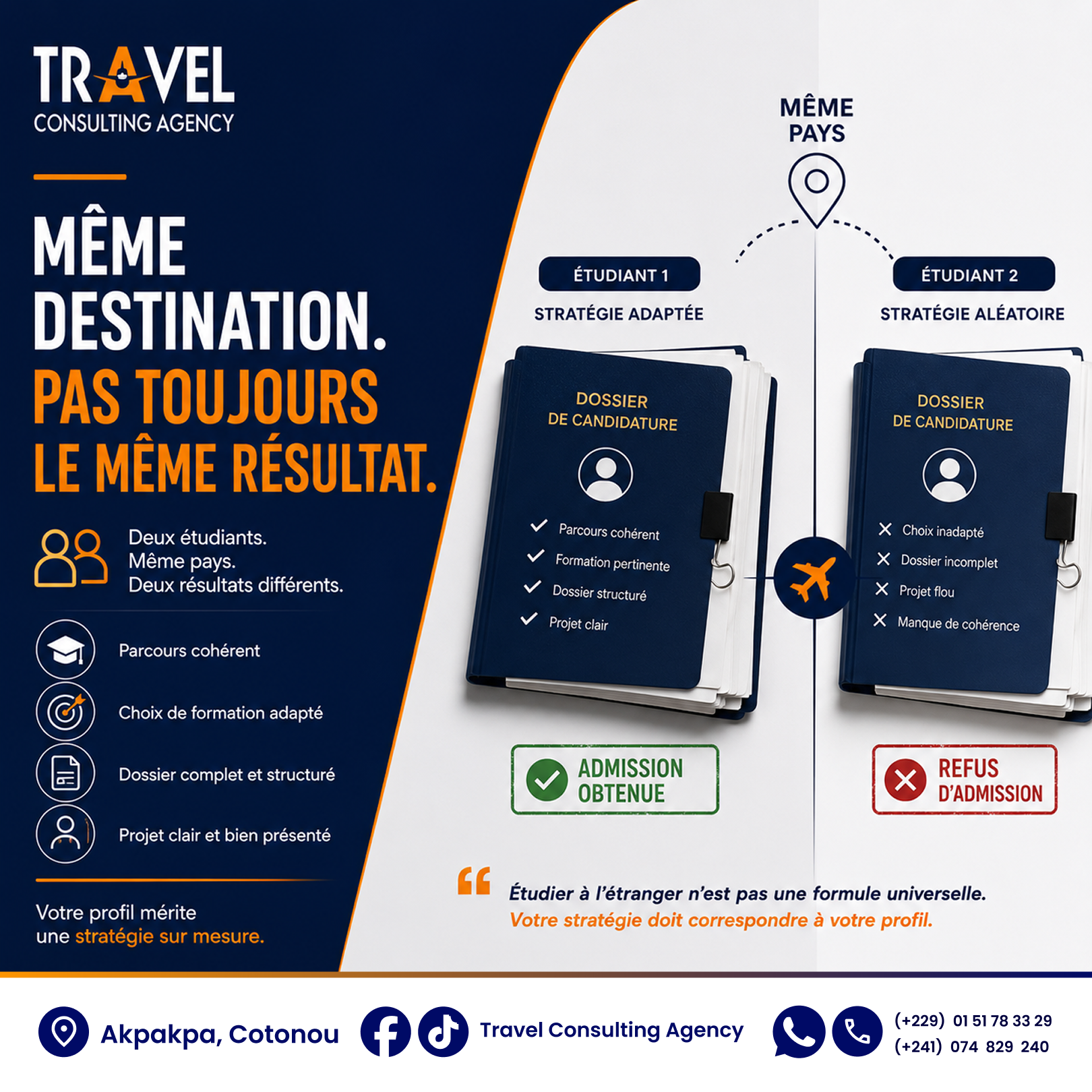 Travel Consulting Agency — visuel 47
